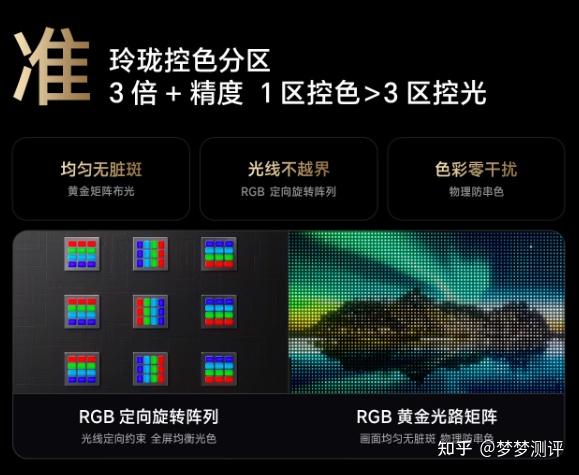 天花板级别的游戏电视——海信UX2026款,海信玲珑4芯真彩背光+行业首创4芯光色同控,当之无愧的时代旗舰!