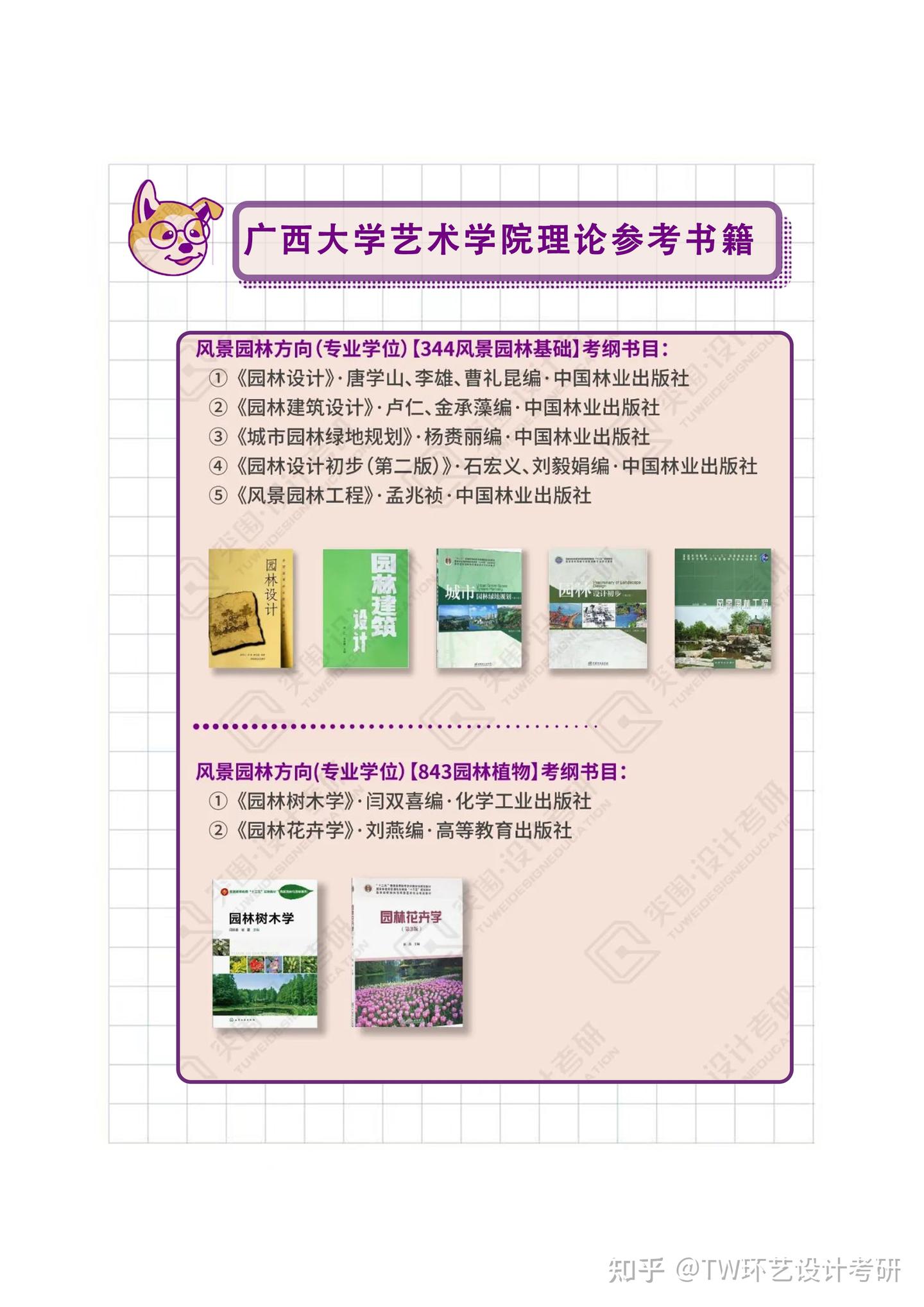 【院校导航】2024届环艺考研初试、复试信息汇总——广西大学艺术学院 - 知乎