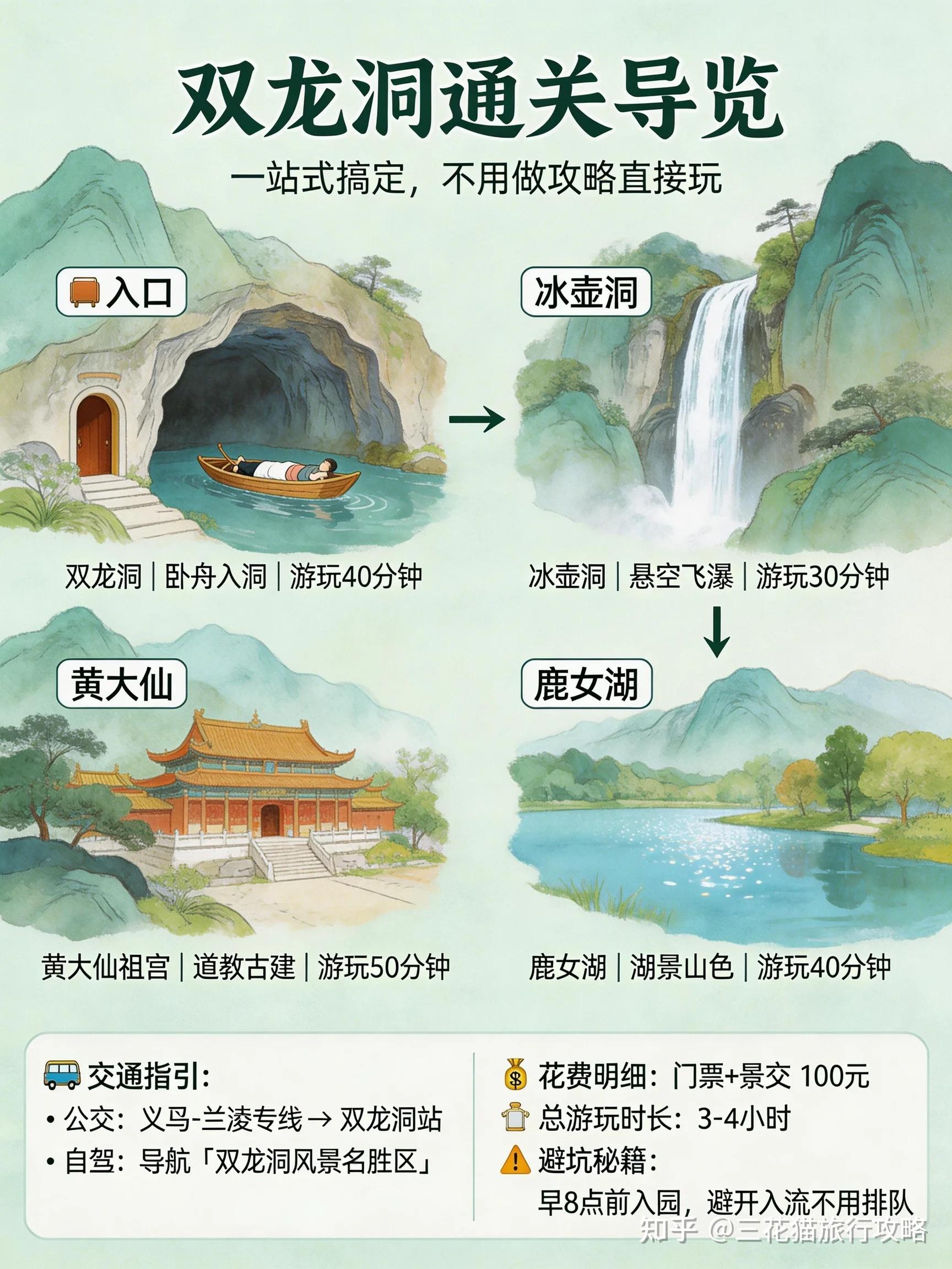 听劝！金华 3 天 2 晚保姆级攻略，人均 850，江浙沪周边游直接冲 - 知乎