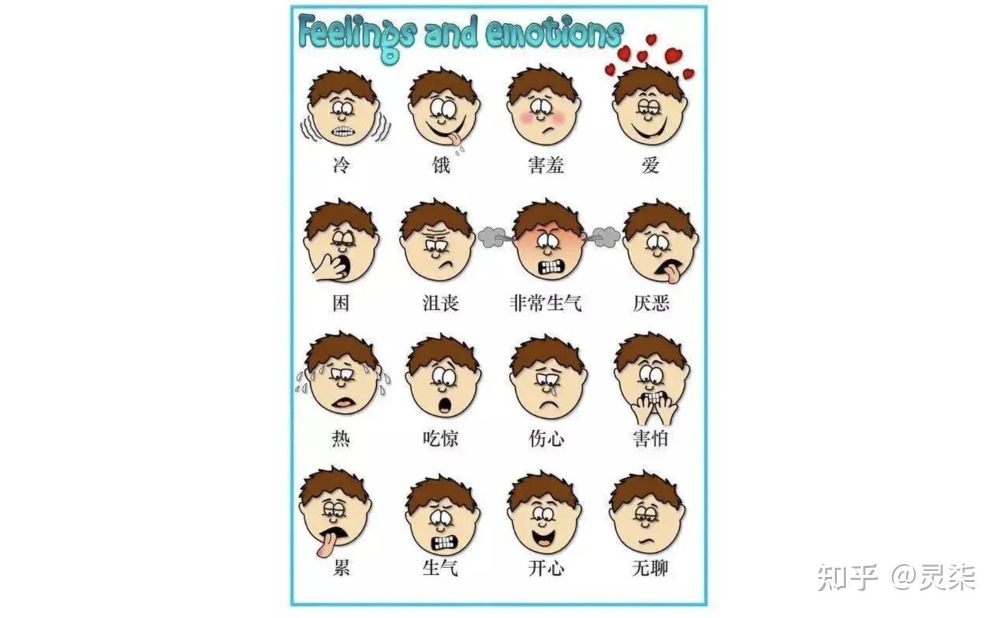 情绪管理四步法:轻松管理自己的情绪 - 知乎