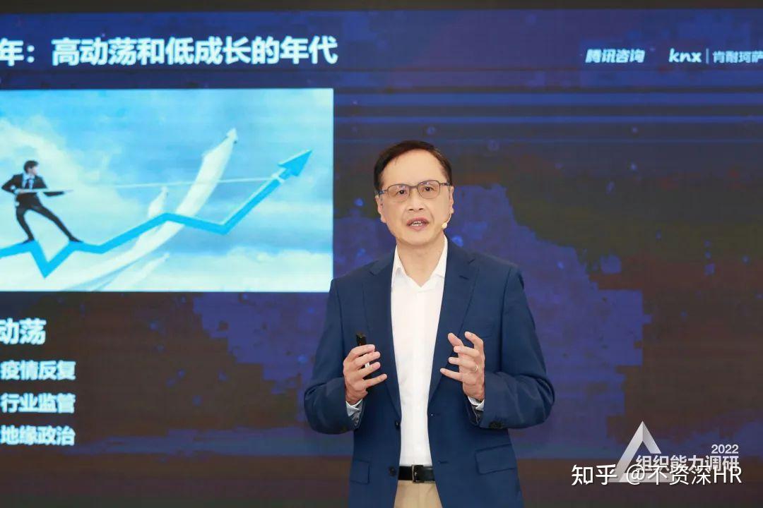 高波动低增长时代,如何打造用户企业?| 2022年组织能力解读大会 - 知乎