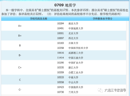 中国地质大学