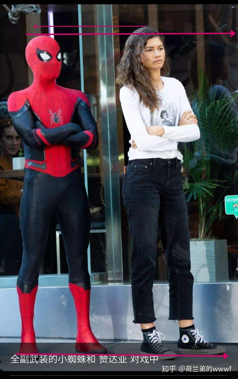 汤姆赫兰德(荷兰弟)真实身高到底多少呢? - 知乎