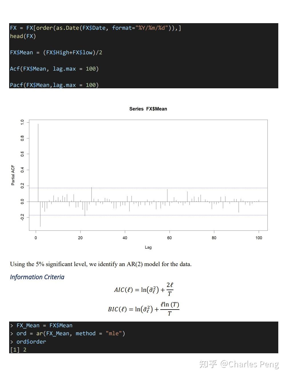 Ffe Time Series Analysis of Financial Time Series (一) - 知乎