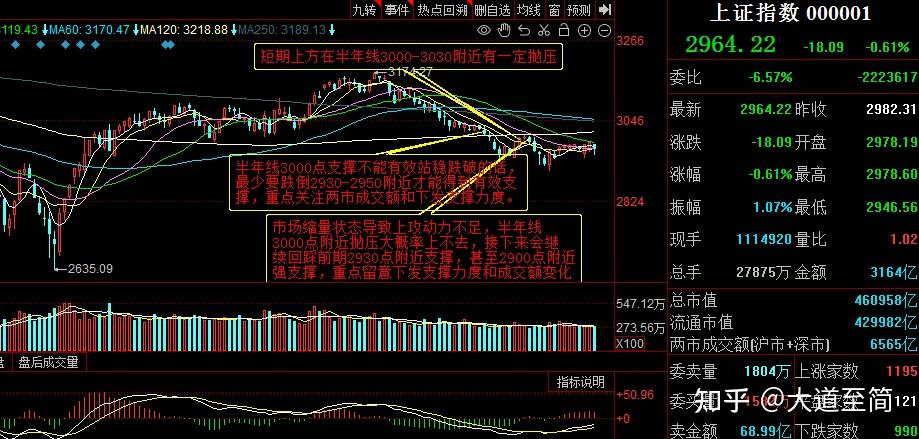 怎么才能炒创业板股票(怎么才能炒创业板股票呢)