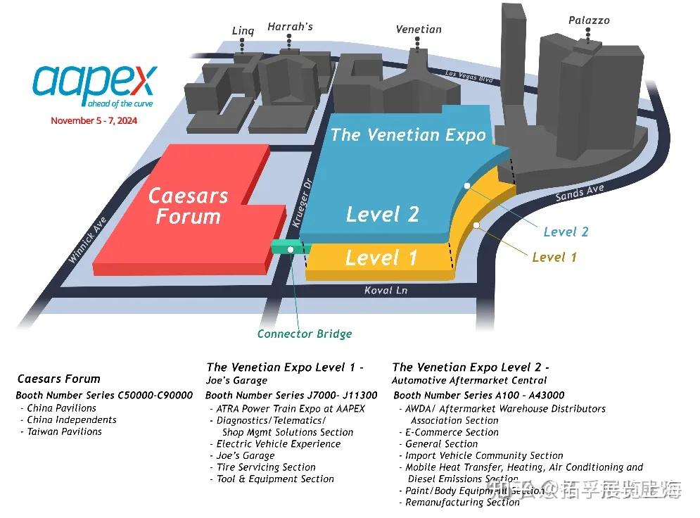 美国拉斯维加斯汽配展AAPEX 2024 - 知乎