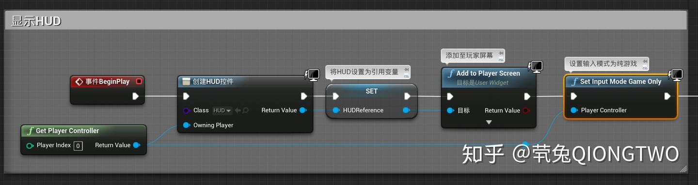 UE4虚幻引擎学习云笔记(八)-UMG UI设计器快速入门-[1.HUD抬头显示] - 知乎