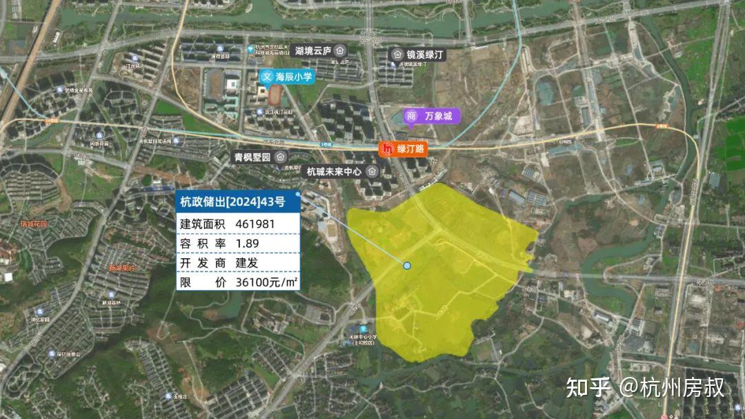 奥体未科双红盘!从刚需到终改都有闭眼摇 | 房叔说No.886 - 知乎