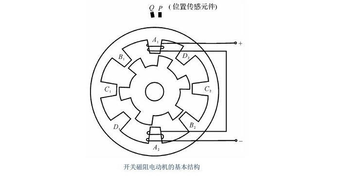 电磁开关结构图图片