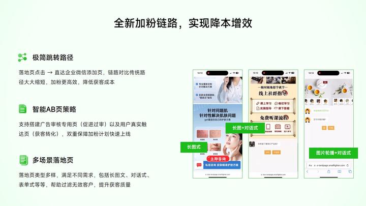 抖音广告引流私域加粉：落地页深度优化+全链路追踪，加粉率提升50% - 知乎