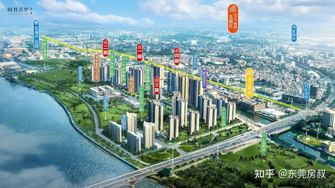 狂飙15年,复盘2008-2023年楼市!房价,还要再涨15年? - 知乎
