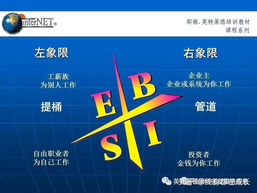 还是再找一份稳定的工作?