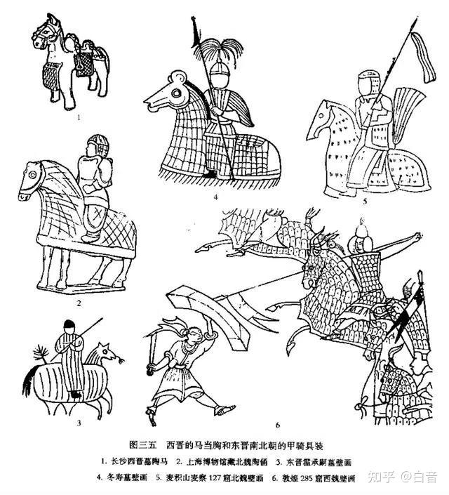 请问中国古代北方游牧民族有什么记载中的冲击骑兵部队或者画作形象?
