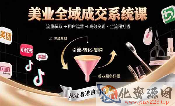 美业全域成交系统_wwz