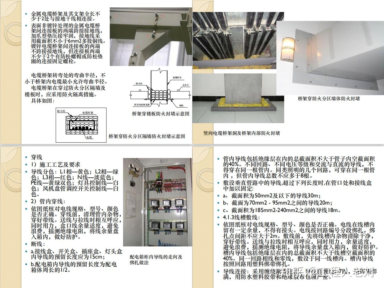 机电安装很难吗？235页机电安装基础知识讲解，新人小白必备 - 知乎
