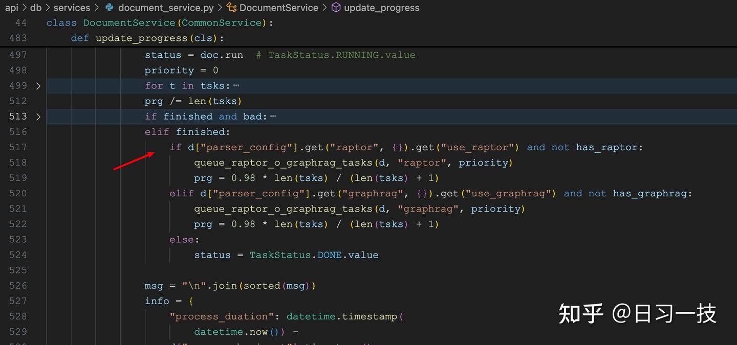 学习 RAGFlow 的 RAPTOR 分块策略 - 知乎