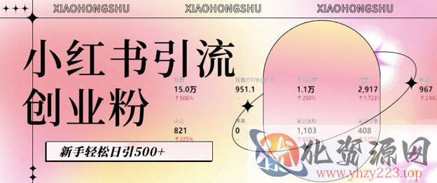 小红书私域引流无脑操作法：AI生成内容，粉丝自动转化，新手轻松日引500+创业粉