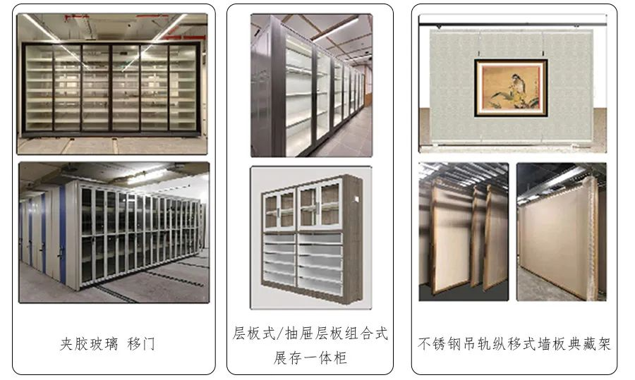 库房里的智慧:书画艺术品收藏展示整体解决方案 - 知乎