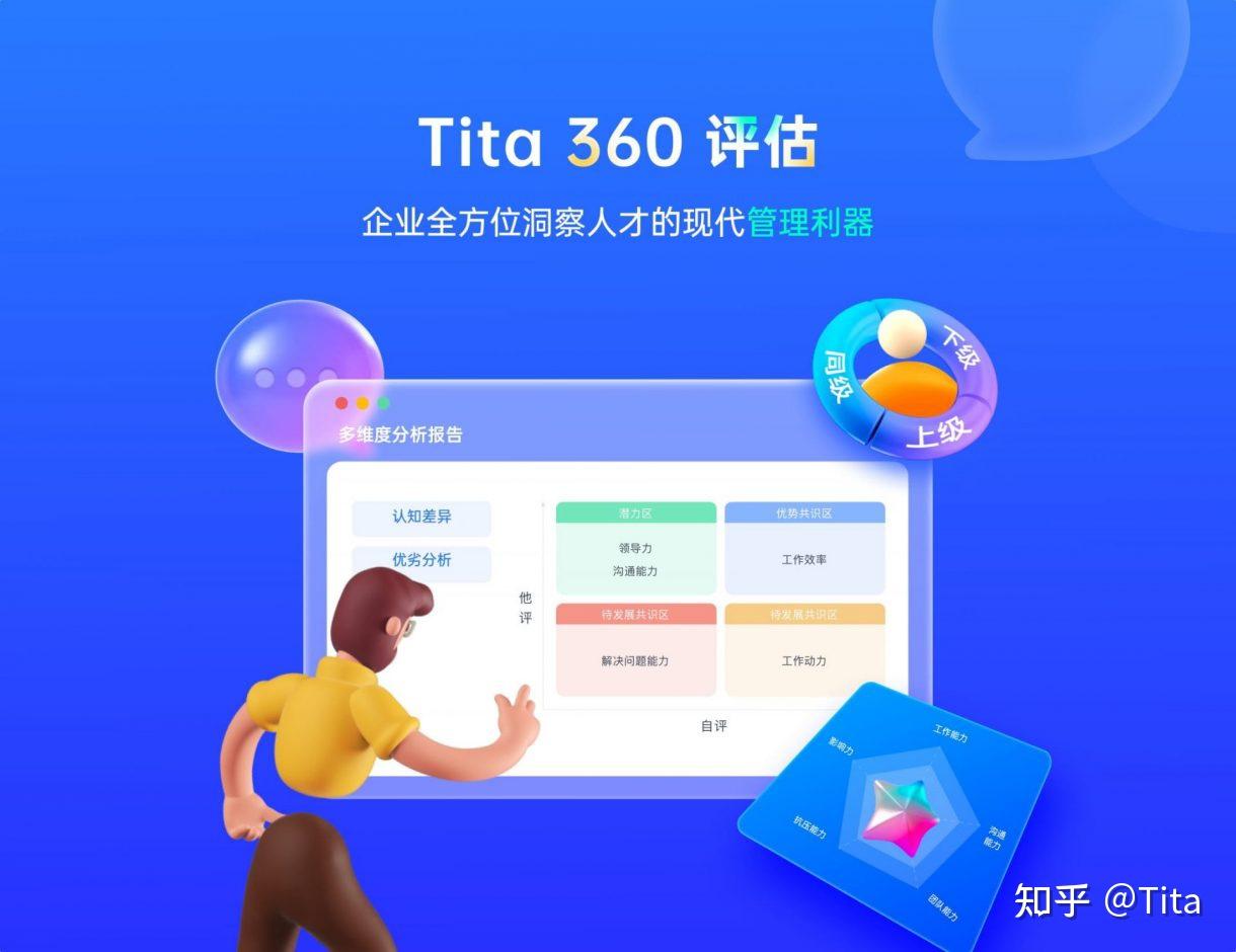 Tita：定期360评估系统优于年度绩效考核 - 知乎