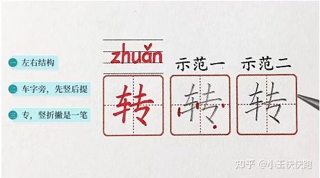 河小象写字技巧 | 车字旁怎么写才好看? - 知乎