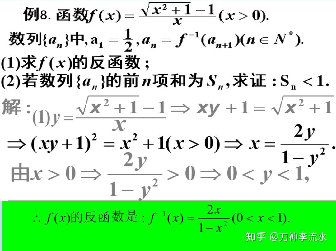 函数的反函数(高中课程知识拓展) - 知乎