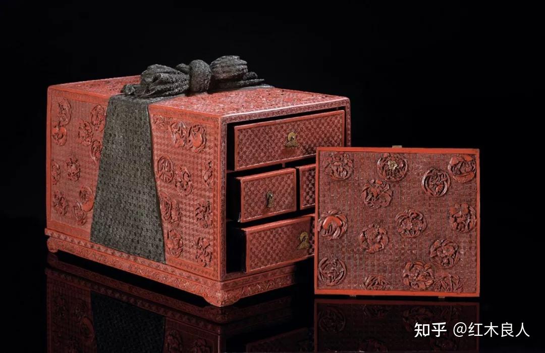 箱、匣在古代的重要性 - 知乎