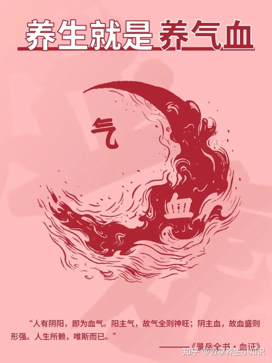 你不是懒,你是气血不足 - 知乎