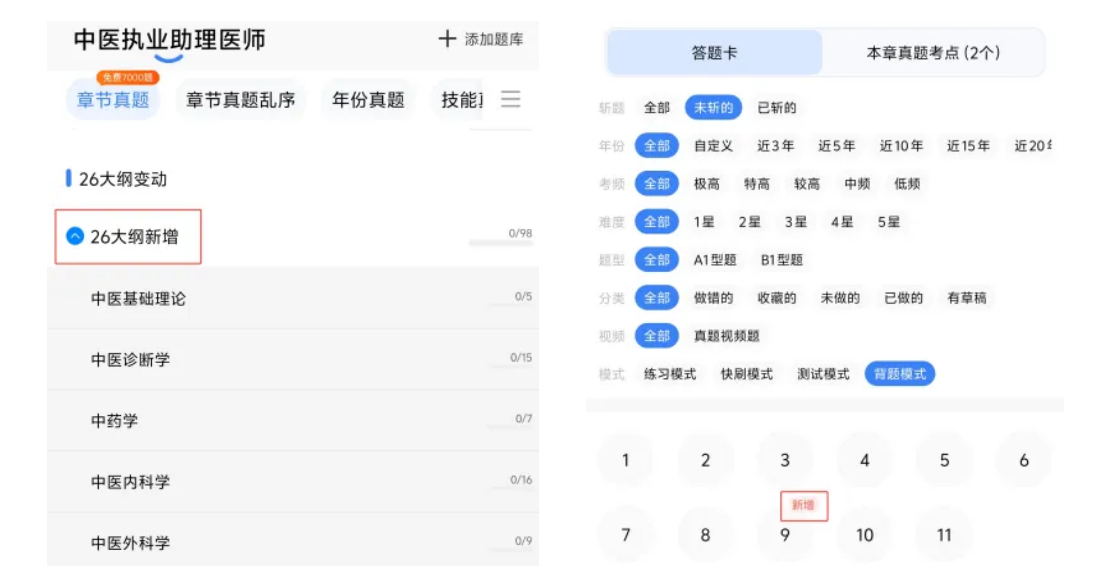 从基础到冲刺!中医执业助理医师7000+题&解析全新优化! - 知乎