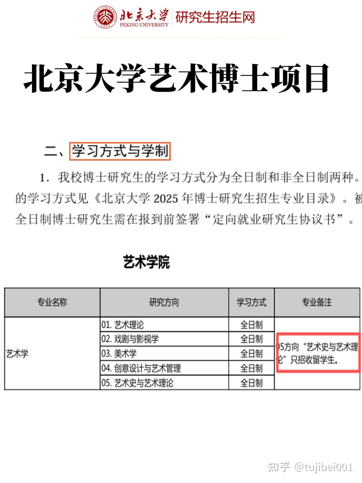 北京大学艺术学院招收26博士啦,要求不高 - 知乎