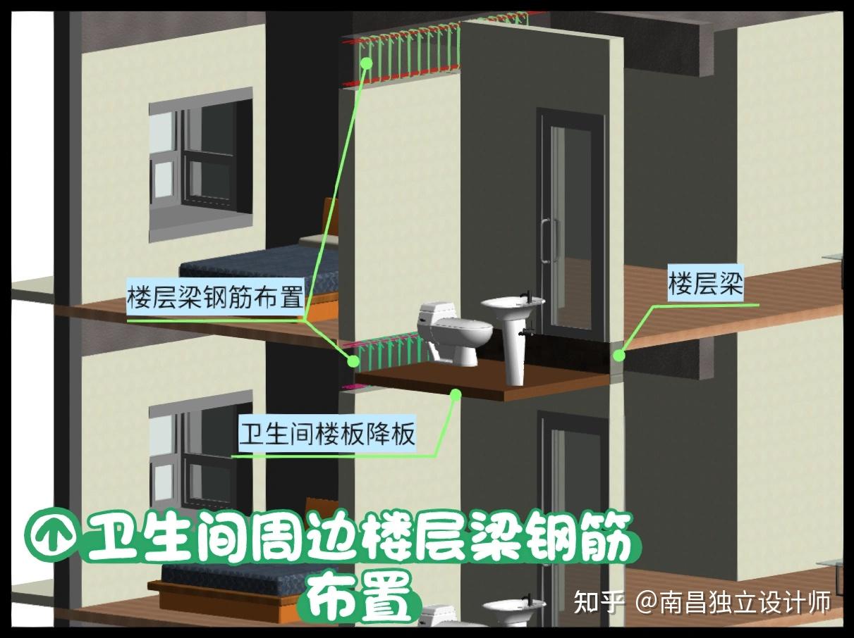 我家装修的时候,师傅把我家卫生间的一根上翻梁截断了,有影响么?