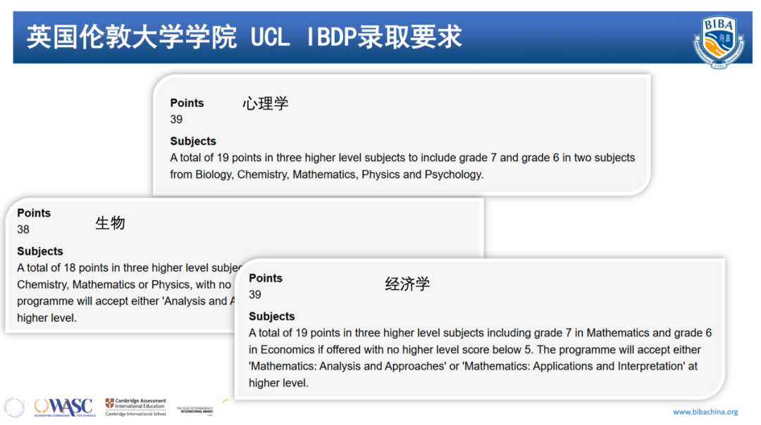 IBDP学生学习策略与升学规划分享 - 知乎