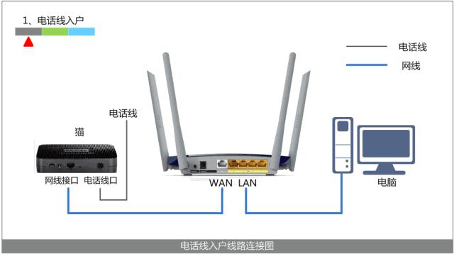 动图封面