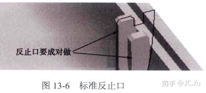 读书笔记-塑胶反止口设计 - 知乎