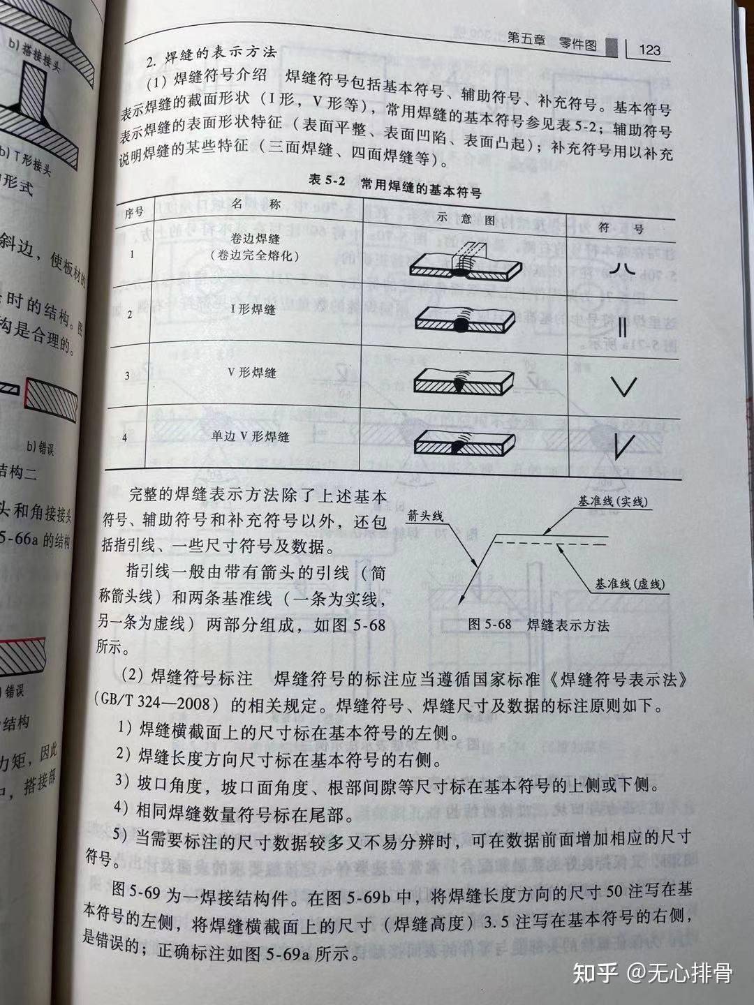 13:机械制造概念--铸造,钻孔凹坑凸台,退刀槽,越程槽 - 知乎