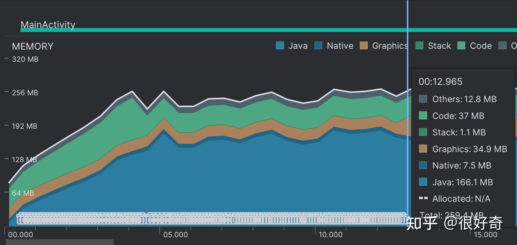 Android 47M Json gz android-47m-json-gz