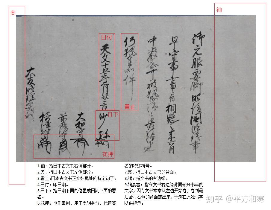 节译 | 日本中世的古文书(公文书篇) - 知乎