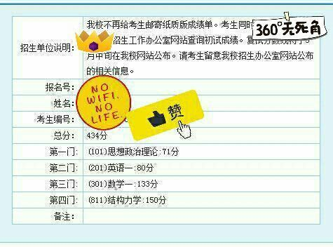 银川科技学院2021_银川科技学院录取规则_2024年银川科技学院录取分数线及要求