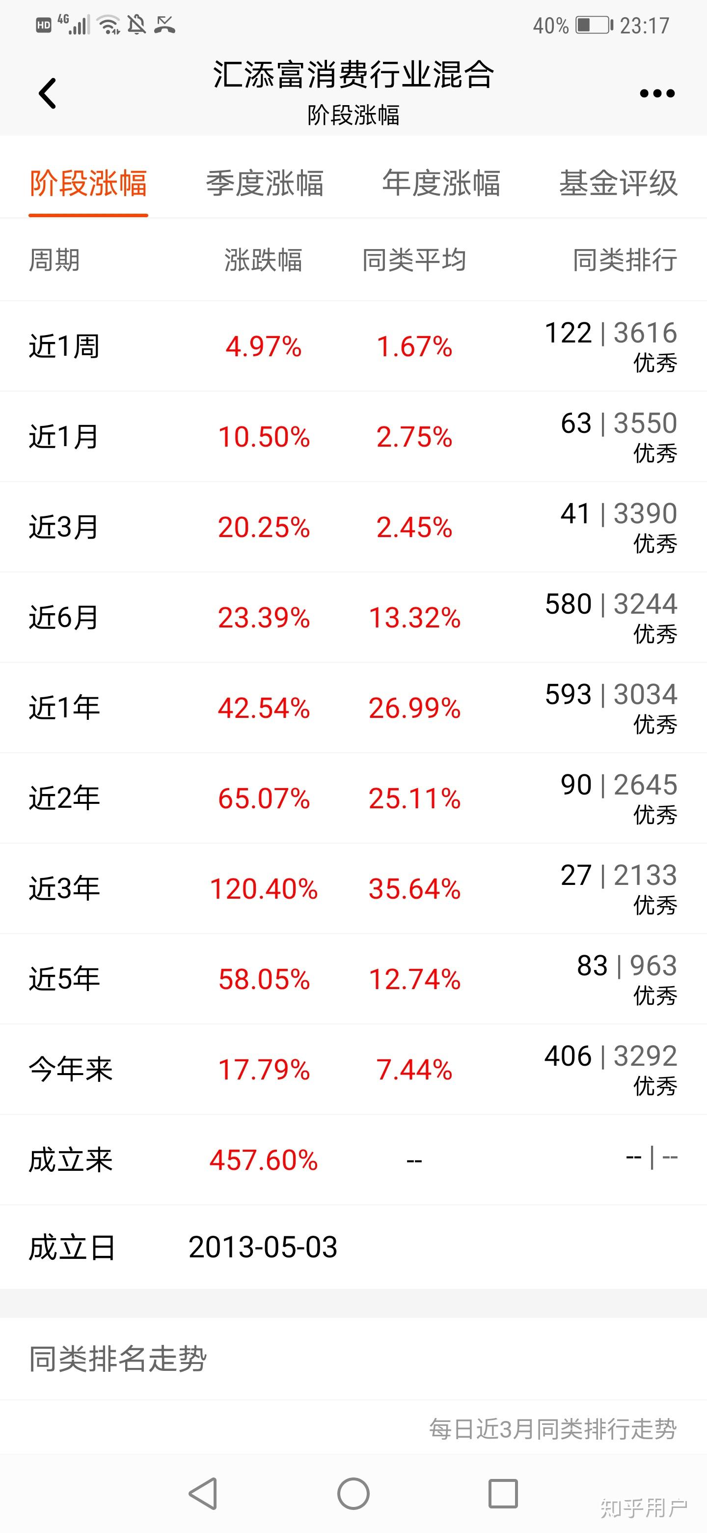 98只基金9月24日净值增长超5%最高回报928%百家乐- 百家乐官方网站- 百家乐APP下载