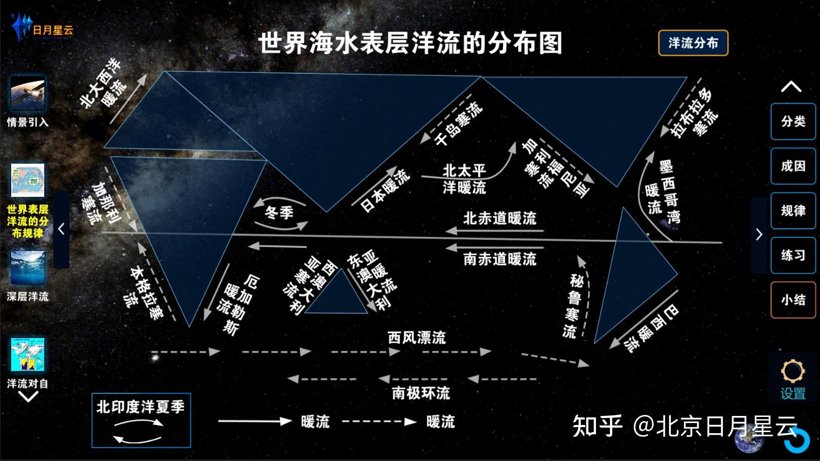 洋流的影响到底有多大? - 知乎