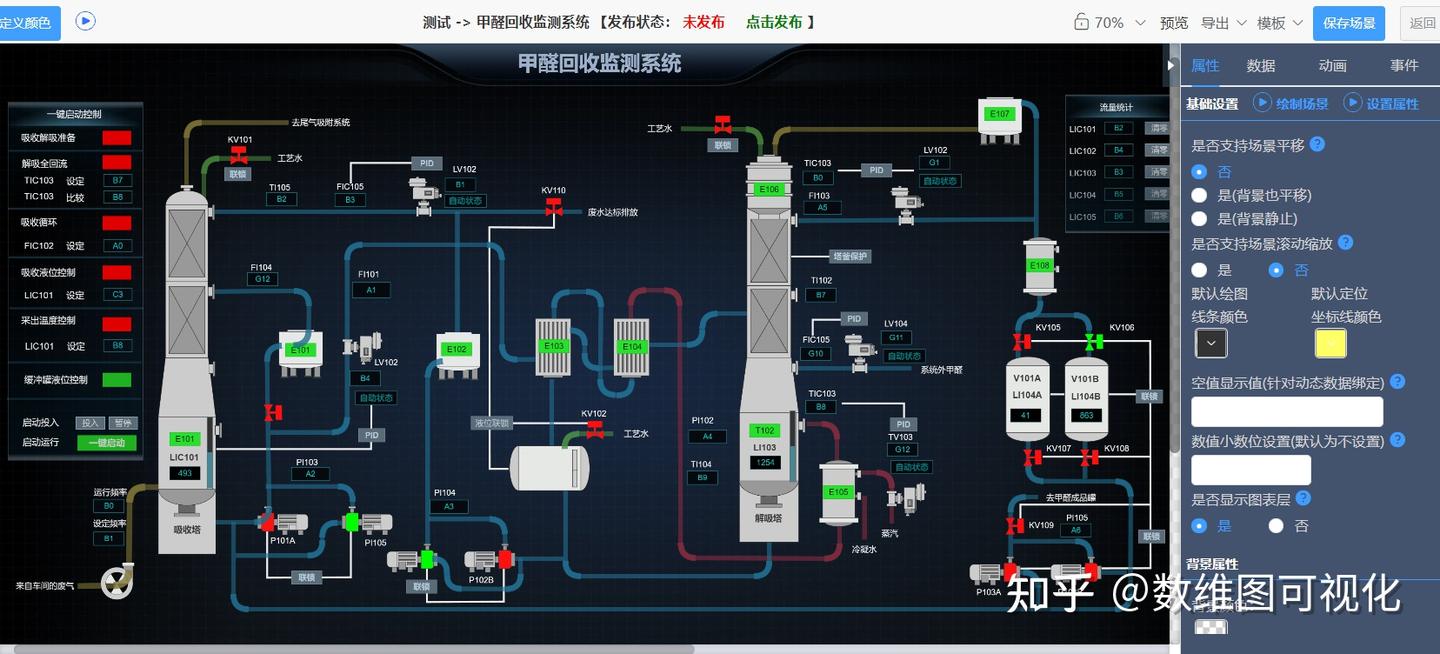什么是工业组态?常用工控组态软件盘点 - 知乎