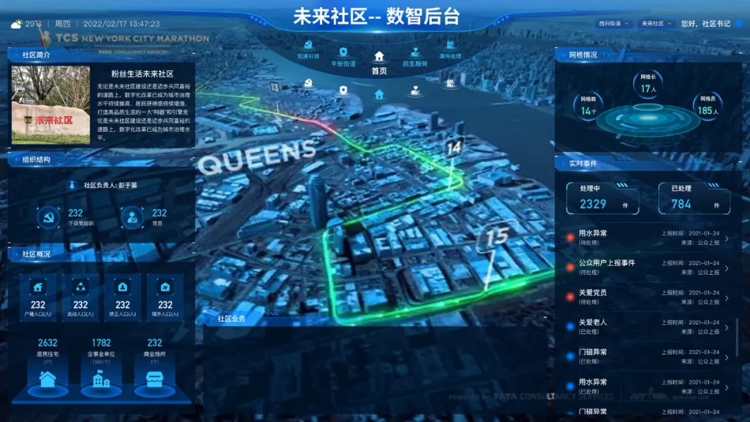 粉丝生活赋能社区数字服务 助力疫情防控 - 知乎