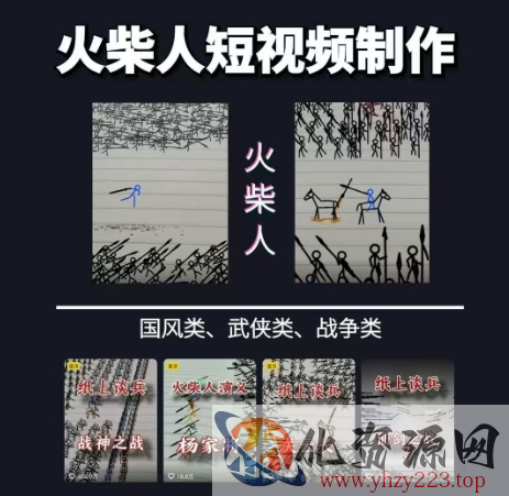 火柴人短视频-纸上谈兵，独一无二的视频展示风格，国风，战争动画，短视频差异化新赛道