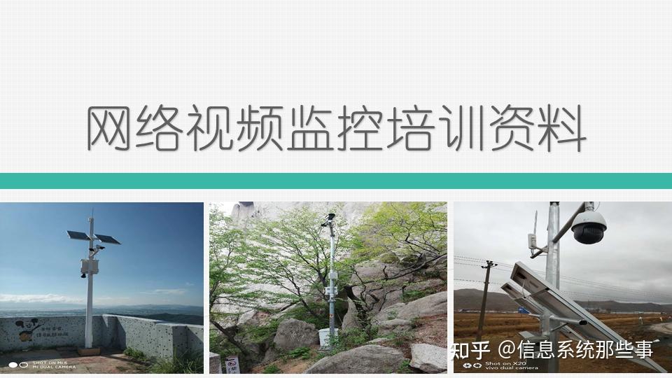包含网络视频监控如何入门?如何安装和配置、设备选择和实时监控?的词条