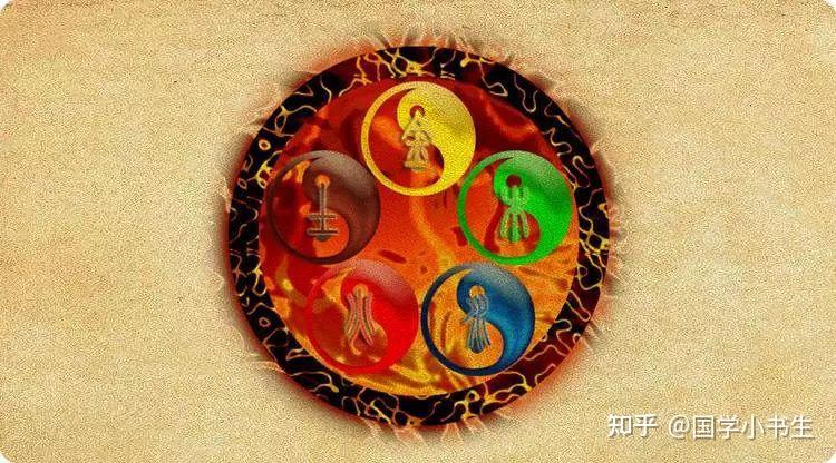 木火土金水代表五种性格,看看自己的五行? - 知乎