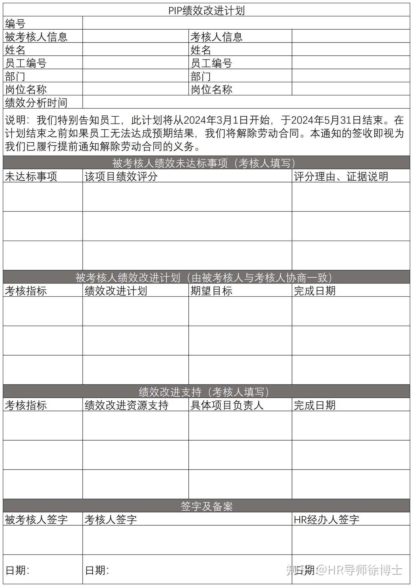 不建议初创公司/小公司HR应用PIP（绩效改进计划） - 知乎