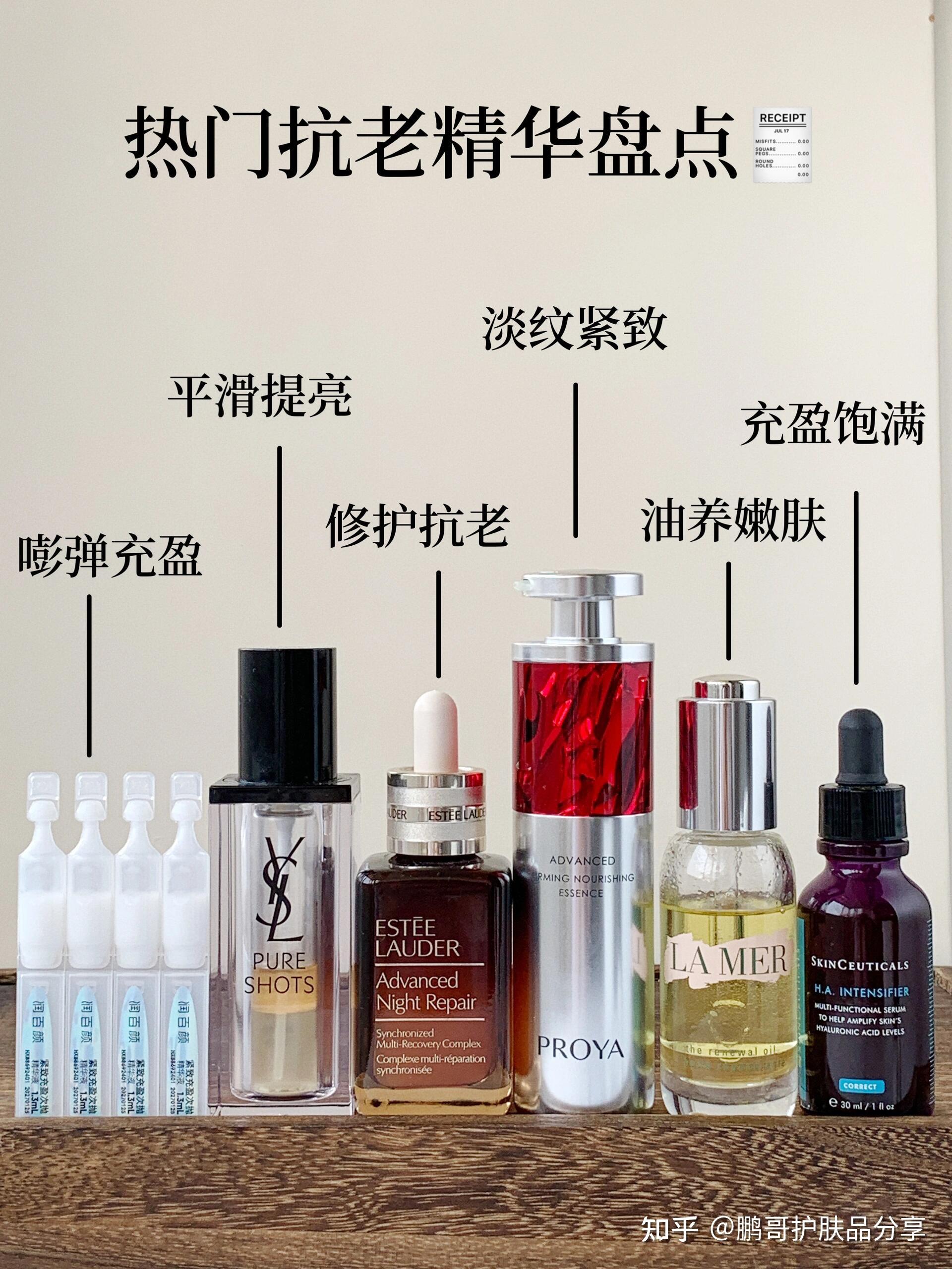 市面上有哪些大牌抗老精华值得入手？这6款大牌抗老精华值得推荐 - 知乎