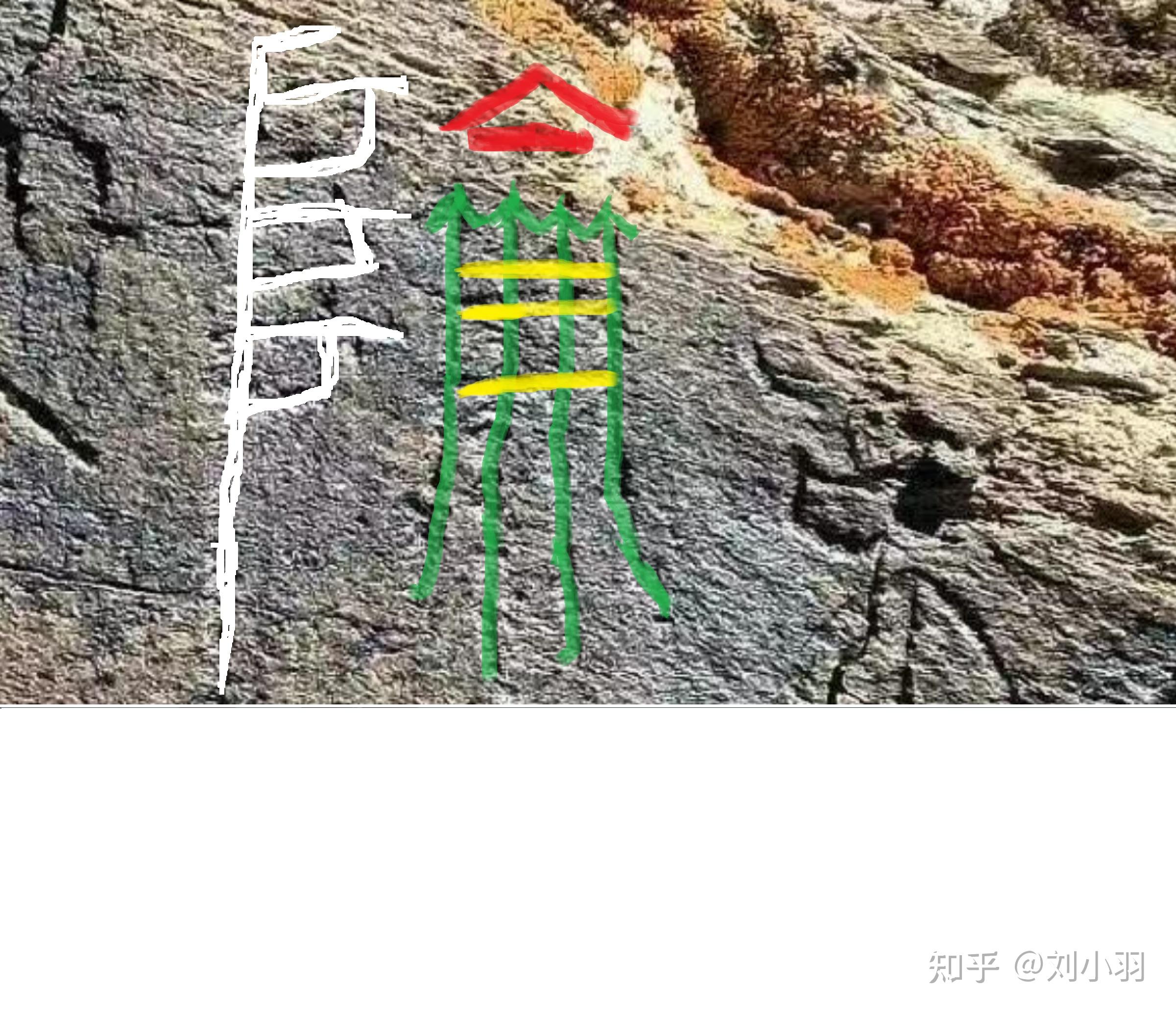 昆仑石刻残字仑的补全 - 知乎