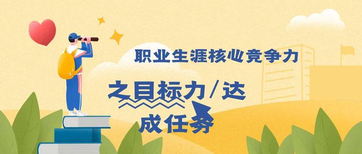 2职业生涯核心竞争力之目标力达成任务