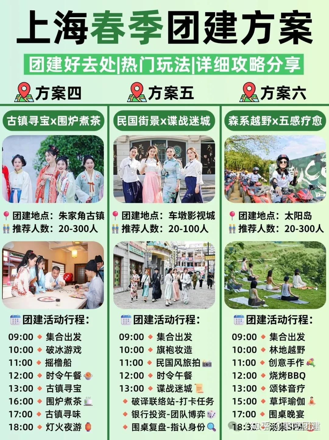 上海团建20个好去处！创意团建旅游方案，适合1-3日出游 - 知乎
