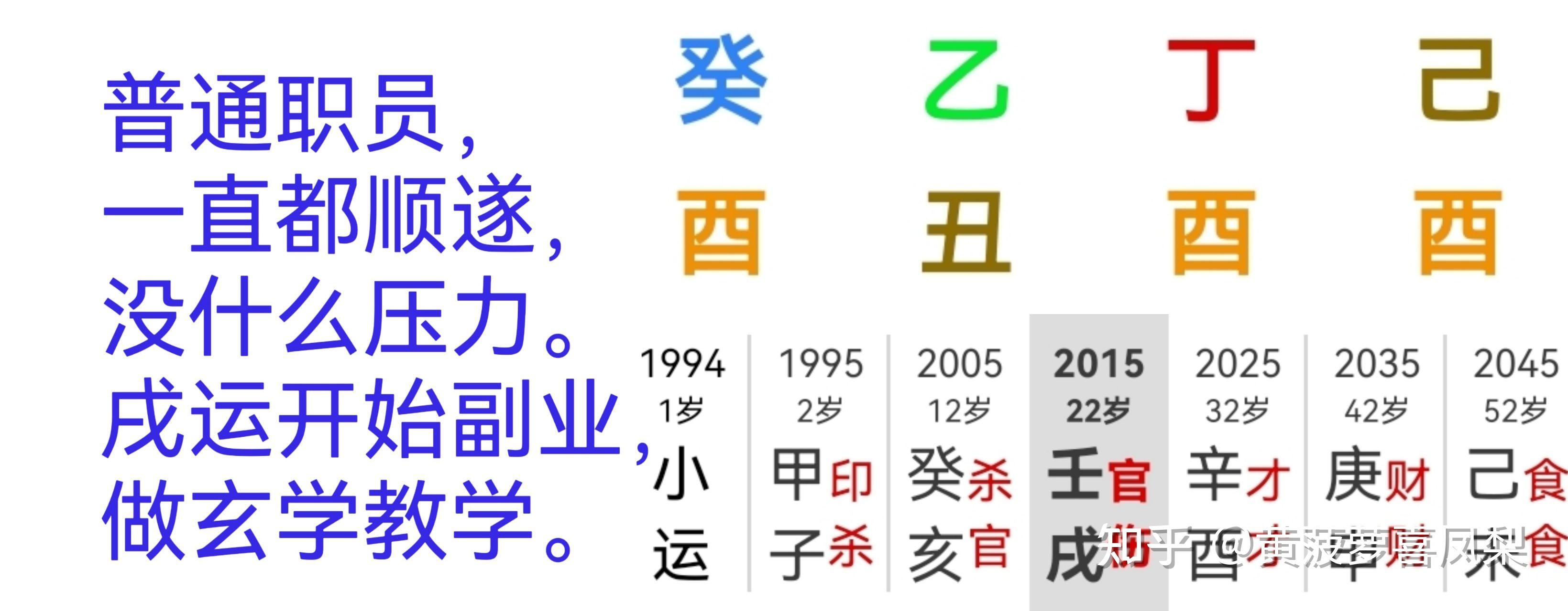 从弱格详谈,真从?假从?身弱不从? - 知乎